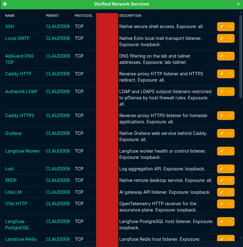 NetBox service inventory: thirty-four services on CLAUDDEB with protocol, ports and an exposure note on each